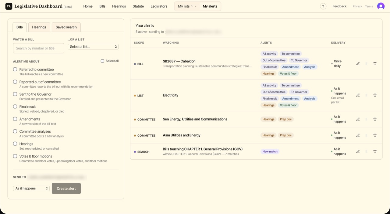 Alerts page: the create-alert form on the left with scope, event checkboxes, and cadence, beside a table of active alerts across bill, list, committee, and saved-search scopes