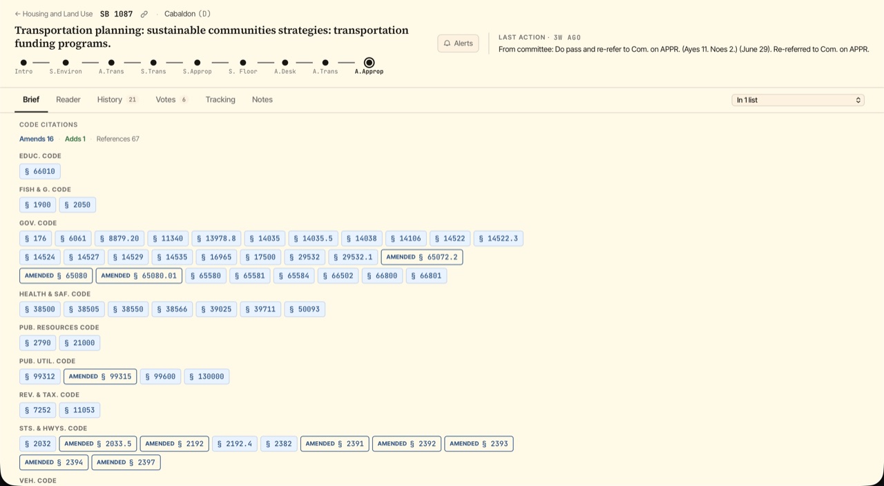 Brief tab code citations for SB 1087 — Amends 16, Adds 1, References 67 — grouped by code with each section tagged AMENDED or ADDED