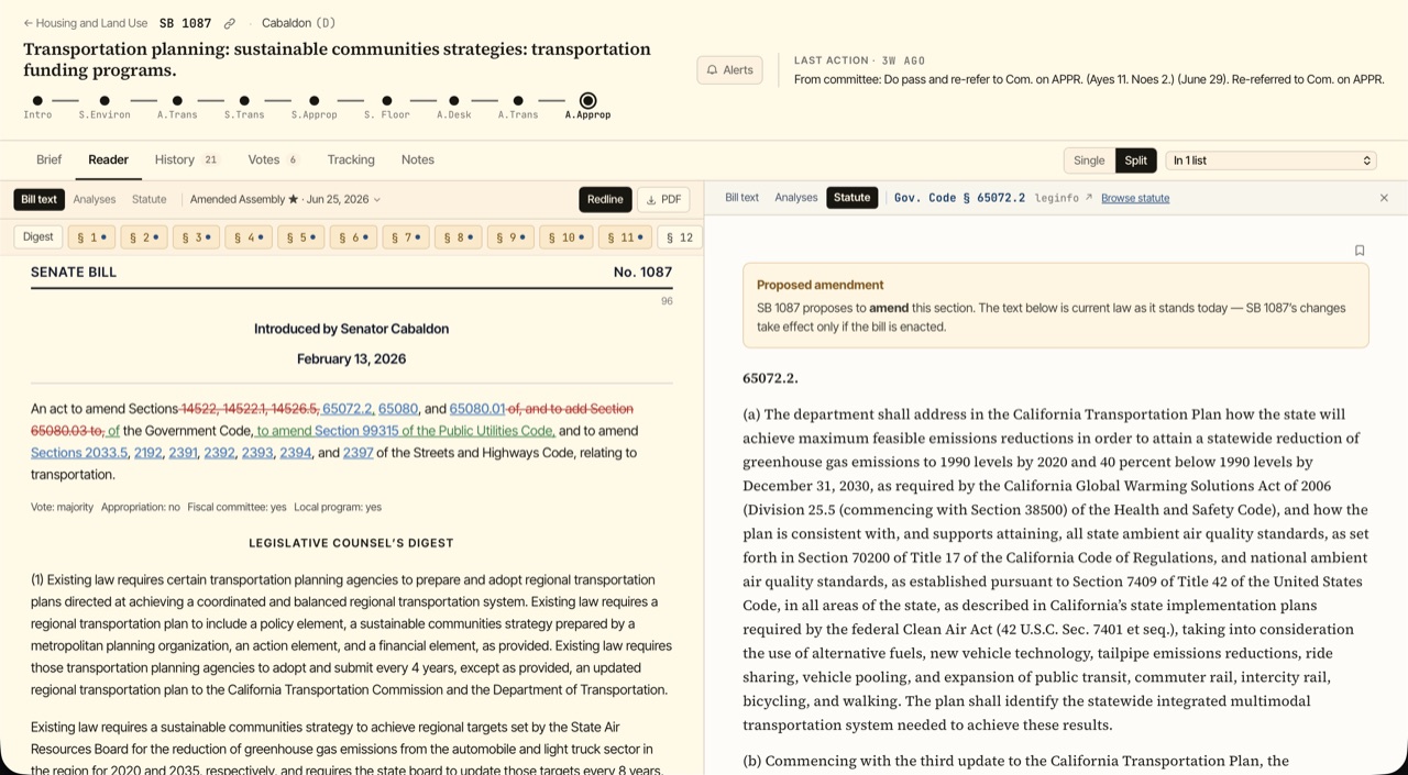 Split reader showing SB 1087 bill text on the left and Government Code section 65072.2 on the right, with a banner noting the bill proposes to amend that section